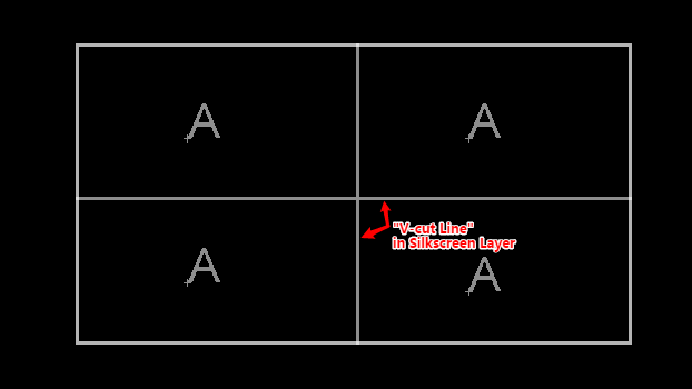 panelization rule:v-cut line in silkscreen